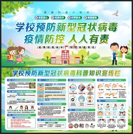 学校防疫展板