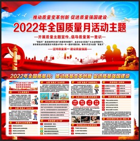 2022年全国质量月活动主题