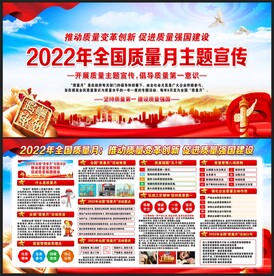2022年质量月