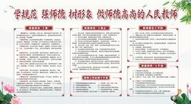 学校师德师风展板