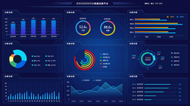 大数据可视化大屏 