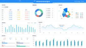 数字大屏设计 可视化
