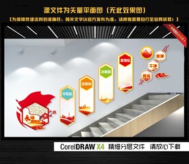党建楼梯文化