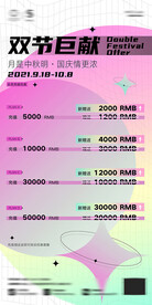 酒吧会员充值海报