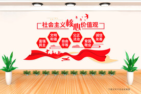 核心价值观文化墙