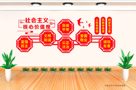 核心价值观文化墙