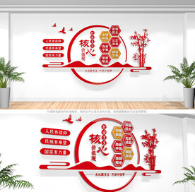 社会主义核心价值观文化墙