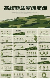 迷彩风高校新生军训总结PPT