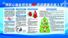 心脑血管疾病防治知识展板