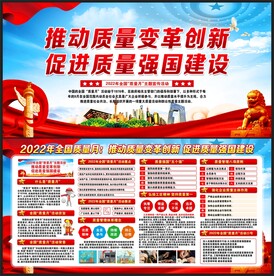 2022年质量月宣传栏