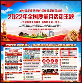 全国质量月宣传栏