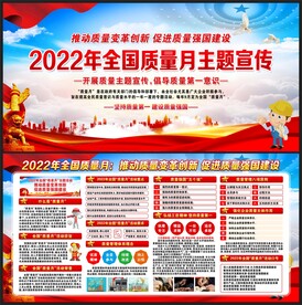 全国质量月展板
