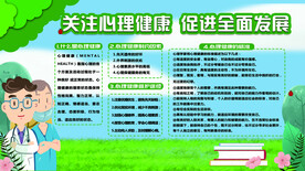 心理健康展板