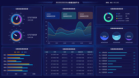 数字大屏可视化UI界面
