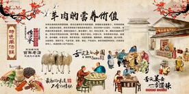 羊肉的营养价值