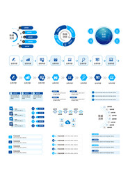 导航流程信息图元素集合