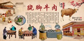 翘脚牛肉背景