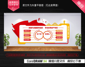 誓词制度党务公开