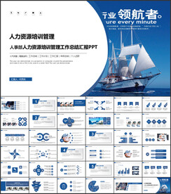 人力资源管理培训ppt