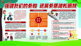 骨质疏松日宣传展板