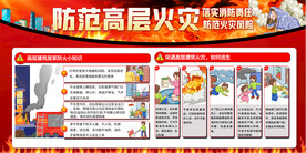 高层建筑火灾知识宣传展板