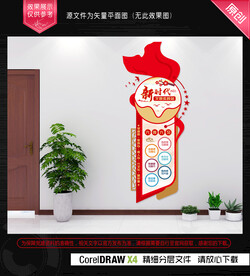 誓词制度党务公开