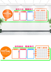 学校班组文化墙