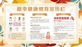 健康教育宣传栏