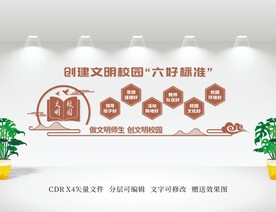 创建文明校园六个好标准