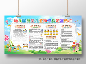 幼儿园食品安全知识教育宣传栏