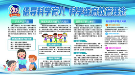 倡导科学育儿展板