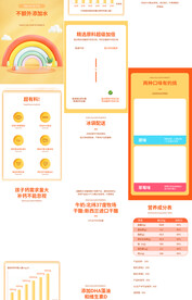 奶酪芝士棒棒糖宝贝详情页描述