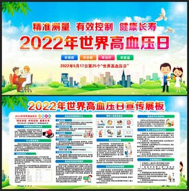 高血压展板