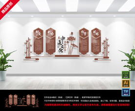 中医养身文化墙