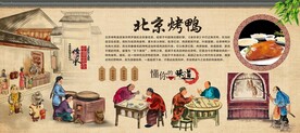 北京烤鸭