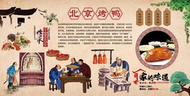北京烤鸭