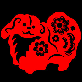 十二生肖旋转的狗