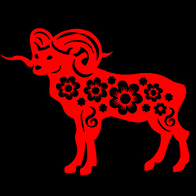 十二生肖旋转的羊