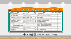 非免疫规划疫苗公示