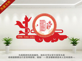 民族团结楼梯文化墙