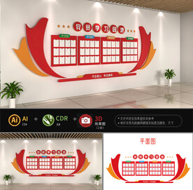 党员学习园地文化墙