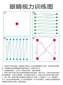 眼镜视力训练图转曲