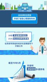 扁平化MG解说健康医疗AE模板