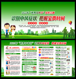 2022年世界卒中日