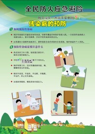 全民防火应急避险