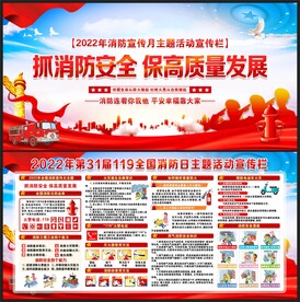 消防日展板