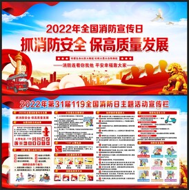 2022年全国消防日