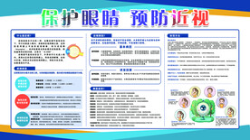 保护眼睛预防近视展板