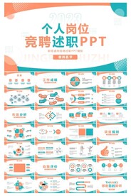 岗位竞聘述职ppt