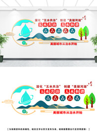 五水共治文化墙